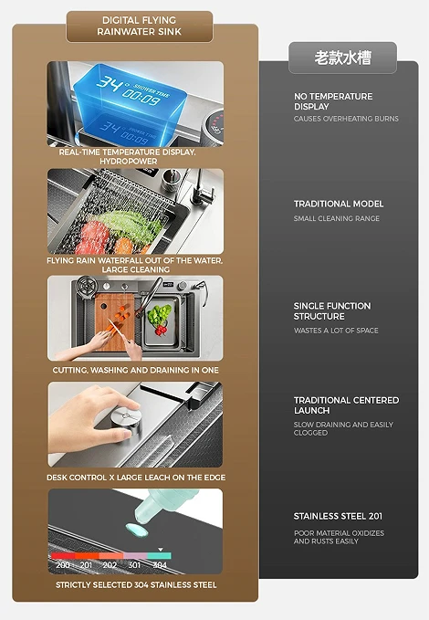 Black Single bowl undermount kitchen sink-advantage1 Black Single bowl undermount kitchen sink-advantage1